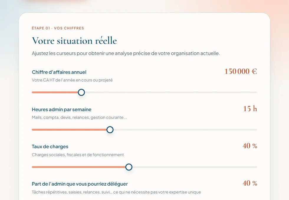 Aperçu du calculateur : curseurs de chiffre d'affaires, d'heures et de charges